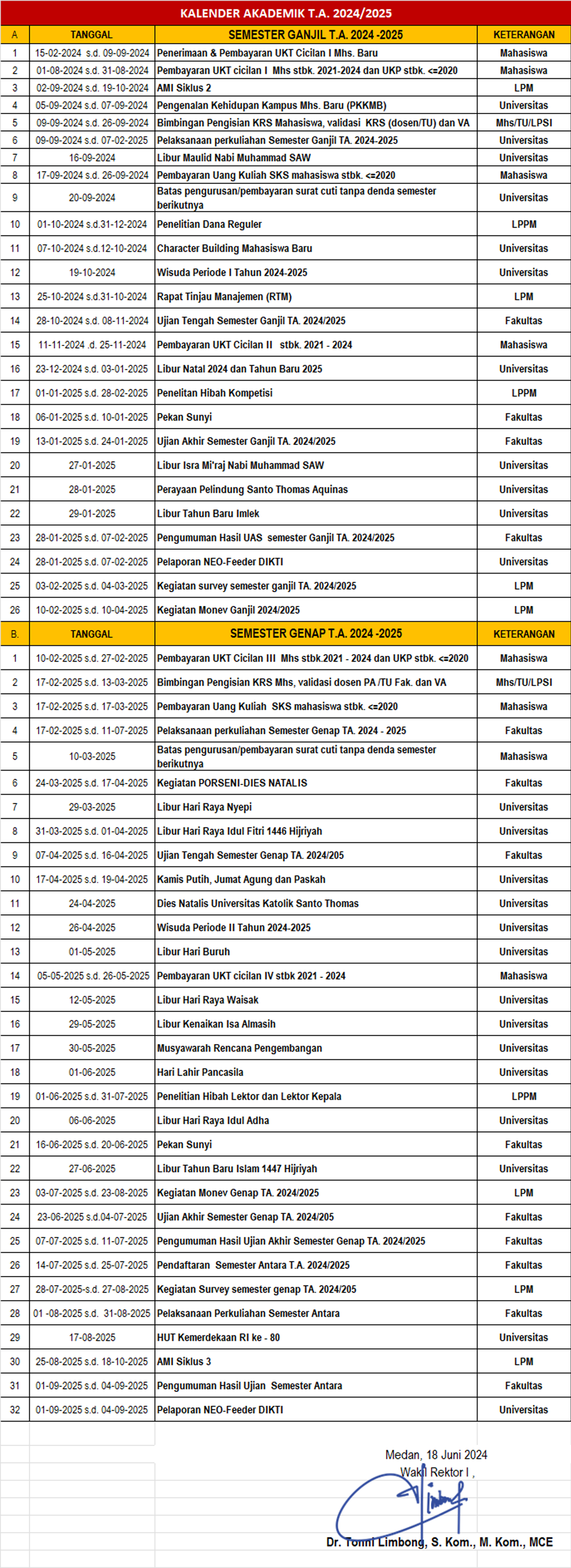 Kalender Akademik - Universitas Katolik Santo Thomas